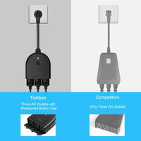 TONBUX Outdoor Smart Plug WiFi Outlet with 3 Individual Sockets, Waterproof IP44, Compatible with Alexa, Google Home,Wireless Voice Remote Control, Light Switch and Timer Function