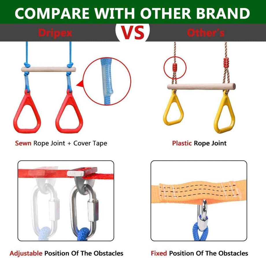 Ninja Warrior Obstacle Course for Kids - 2X50FT Double Ninja Slackline with Most Complete Accessories for Kids, Swing, Trapeze Swing, Rope Ladder, Obstacle Net Plus 1.2M Arm Trainer